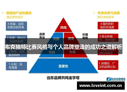 布克独特比赛风格与个人品牌塑造的成功之道解析